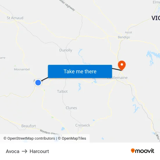 Avoca to Harcourt map