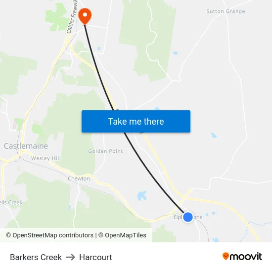 Barkers Creek to Harcourt map