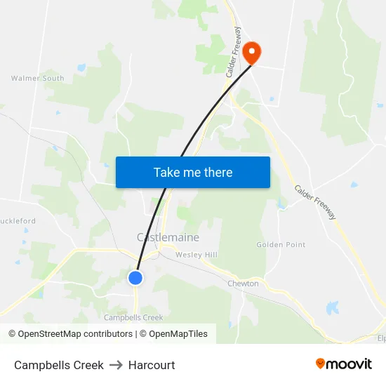 Campbells Creek to Harcourt map