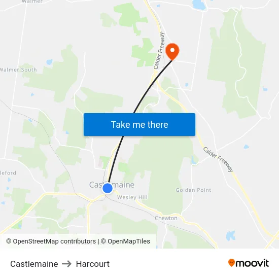 Castlemaine to Harcourt map