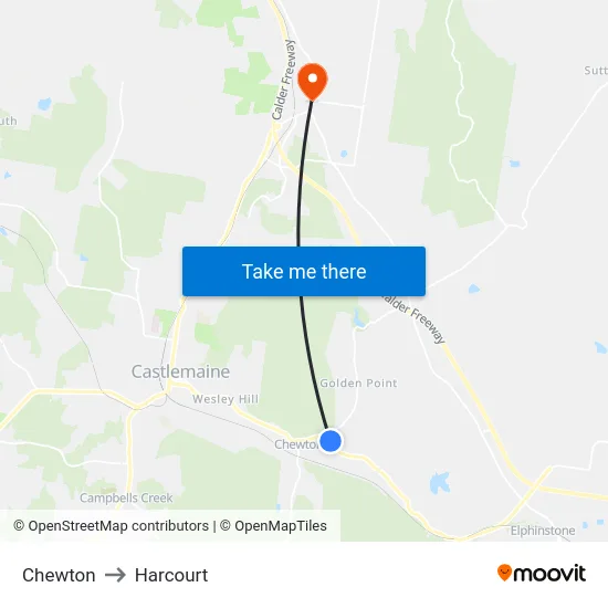 Chewton to Harcourt map