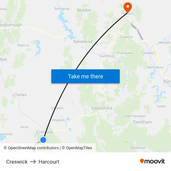 Creswick to Harcourt map