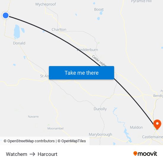 Watchem to Harcourt map