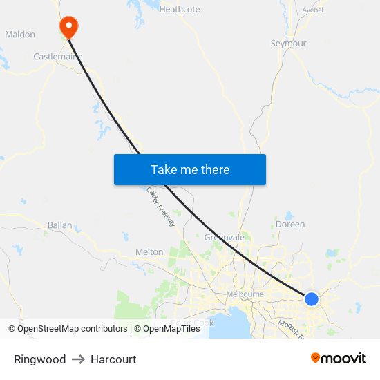 Ringwood to Harcourt map