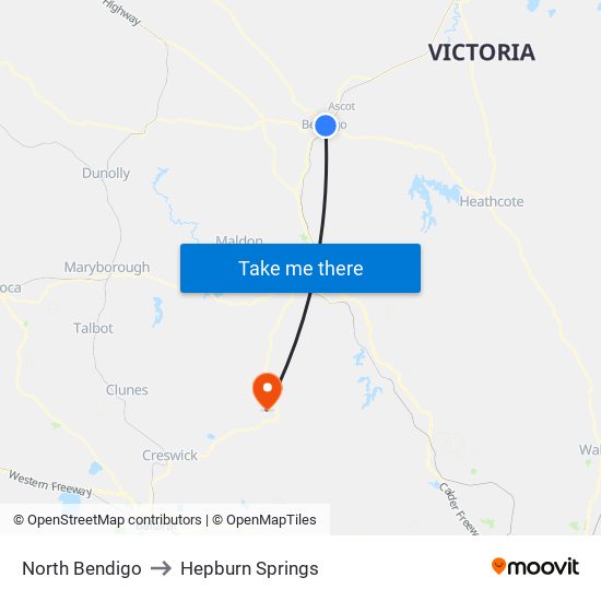 North Bendigo to Hepburn Springs map