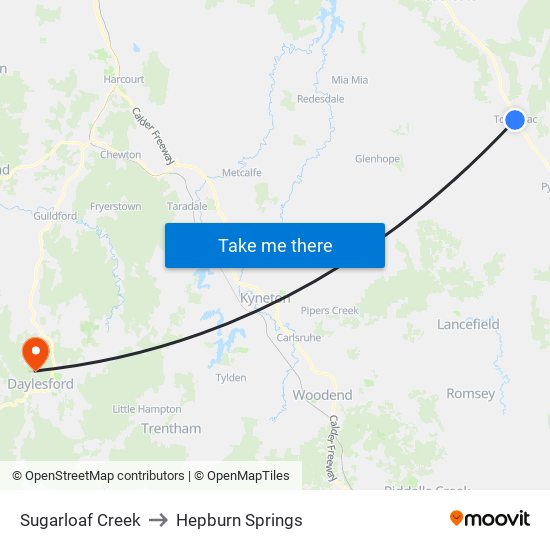 Sugarloaf Creek to Hepburn Springs map
