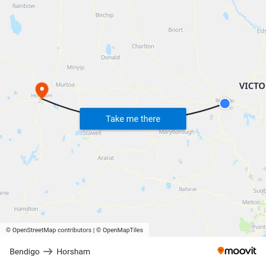 Bendigo to Horsham map