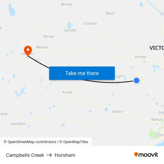 Campbells Creek to Horsham map