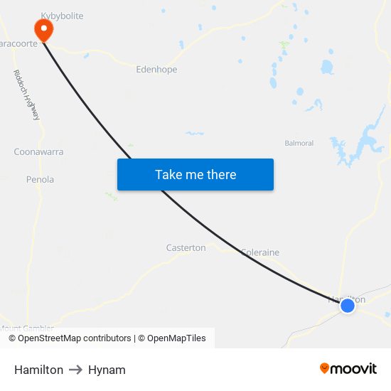 Hamilton to Hynam map