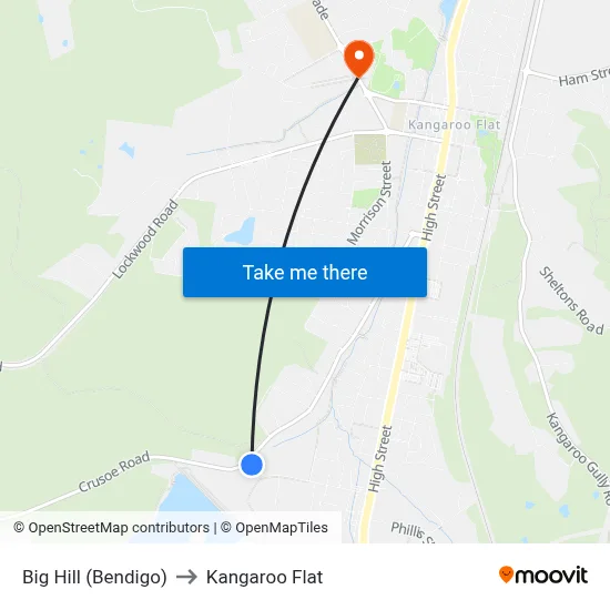 Big Hill (Bendigo) to Kangaroo Flat map