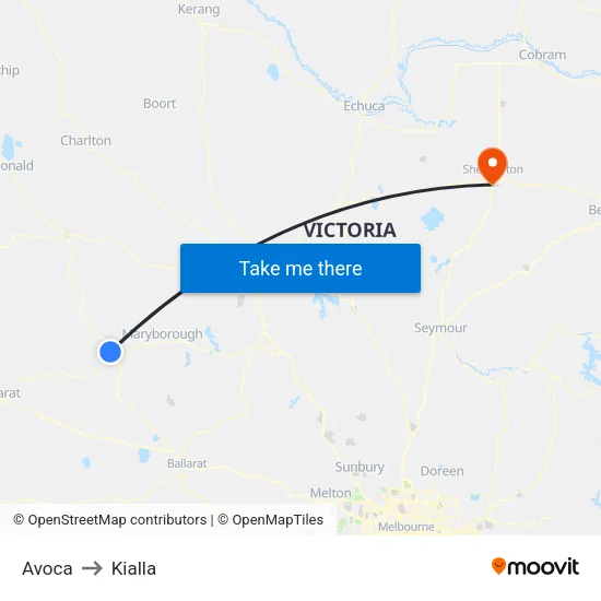 Avoca to Kialla map