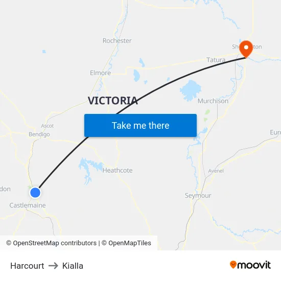 Harcourt to Kialla map