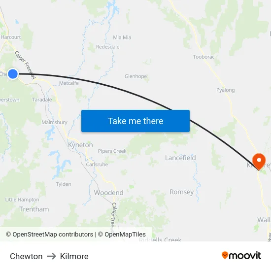 Chewton to Kilmore map