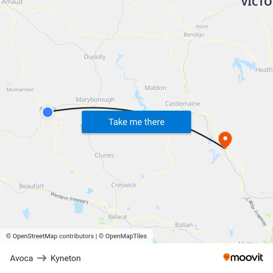 Avoca to Kyneton map