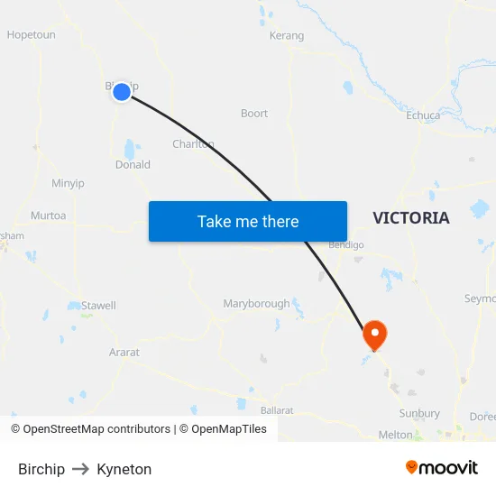 Birchip to Kyneton map