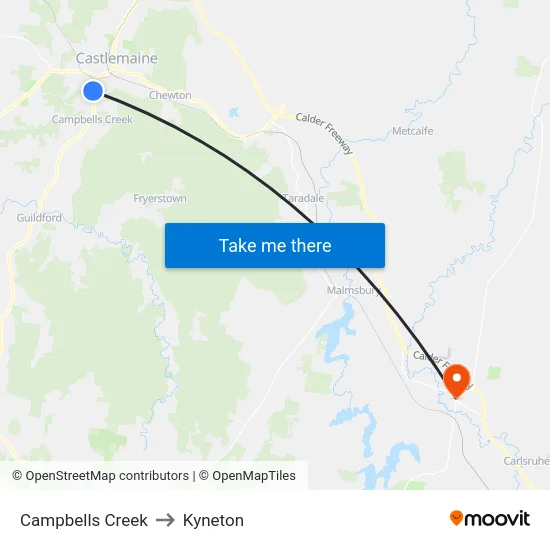 Campbells Creek to Kyneton map