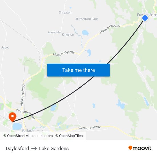 Daylesford to Lake Gardens map