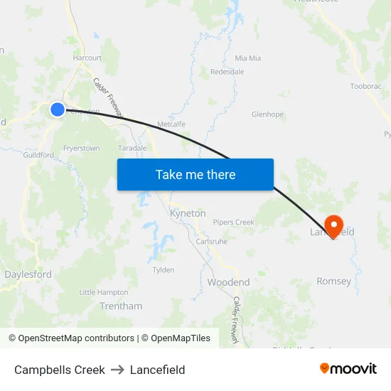 Campbells Creek to Lancefield map