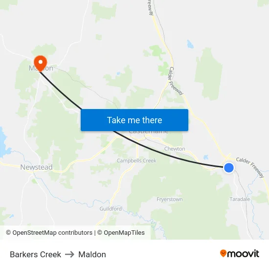 Barkers Creek to Maldon map