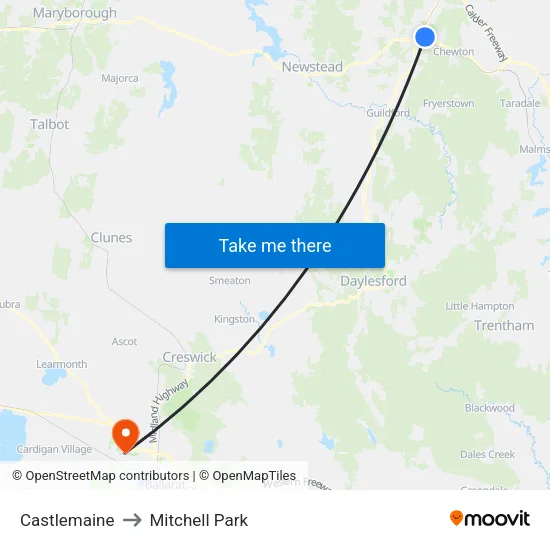 Castlemaine to Mitchell Park map