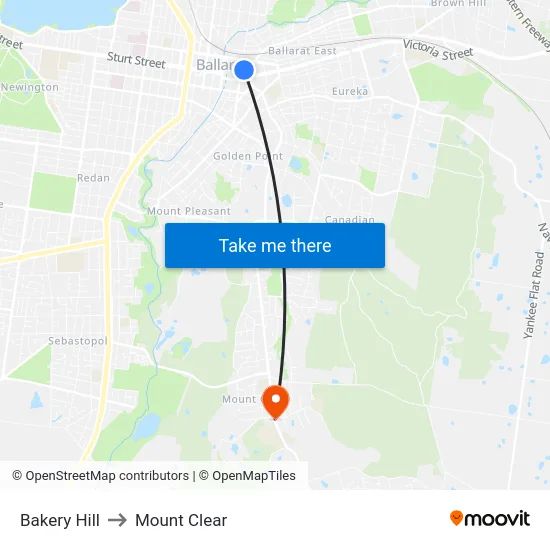 Bakery Hill to Mount Clear map