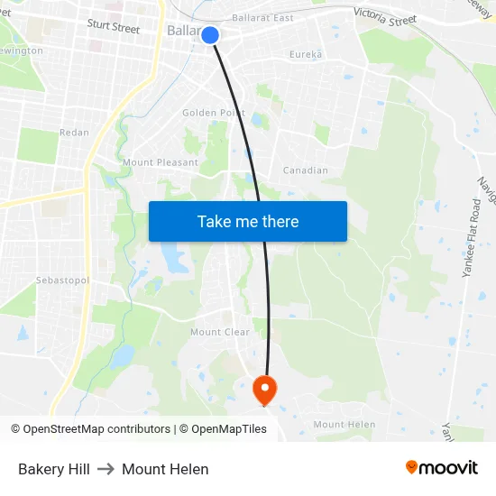 Bakery Hill to Mount Helen map