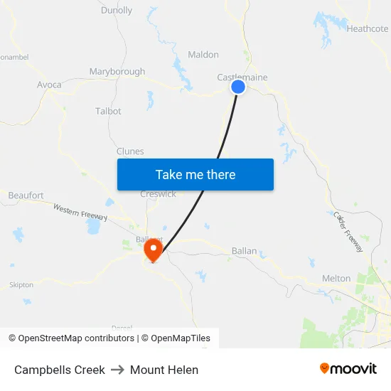 Campbells Creek to Mount Helen map