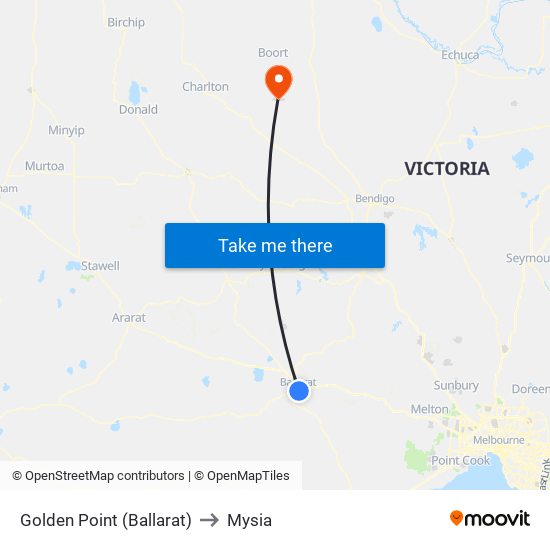 Golden Point (Ballarat) to Mysia map