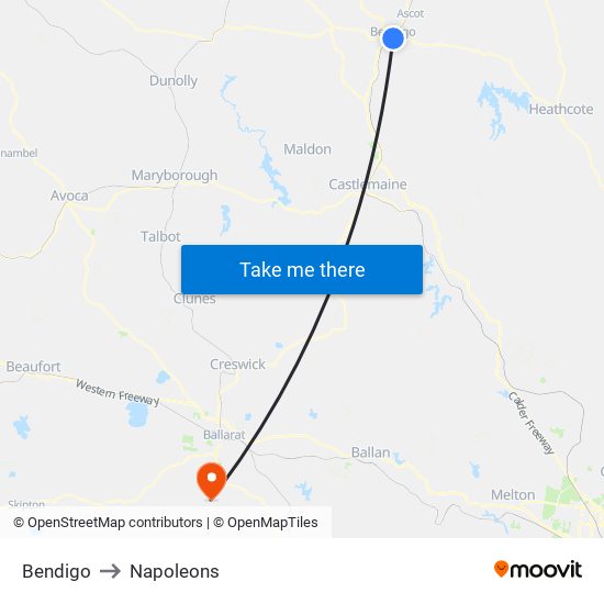 Bendigo to Napoleons map