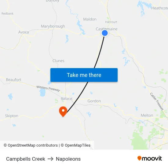 Campbells Creek to Napoleons map