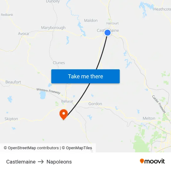Castlemaine to Napoleons map