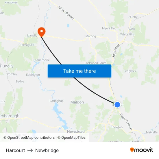 Harcourt to Newbridge map