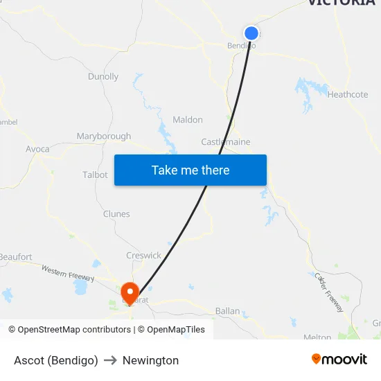 Ascot (Bendigo) to Newington map