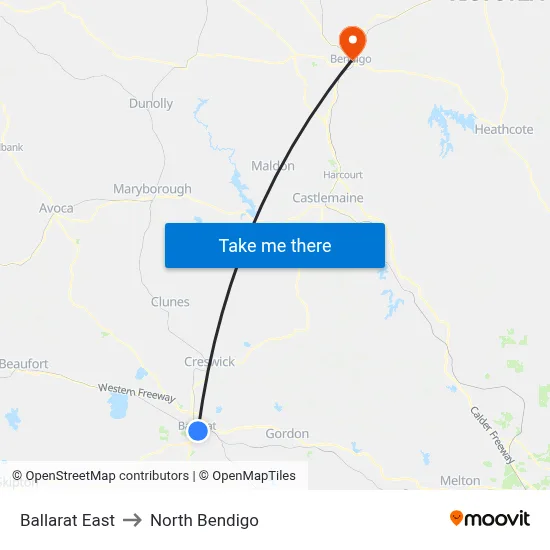 Ballarat East to North Bendigo map