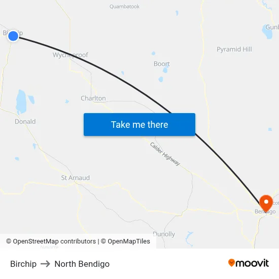 Birchip to North Bendigo map