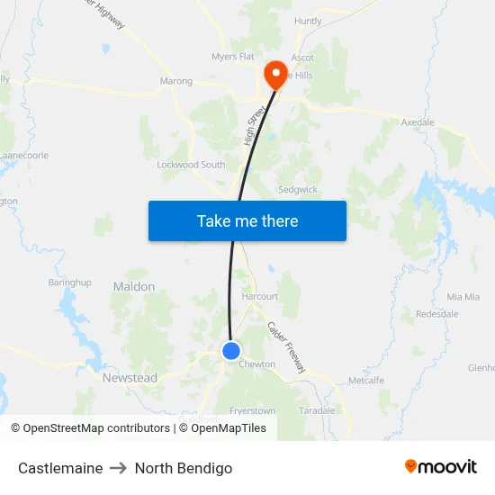 Castlemaine to North Bendigo map