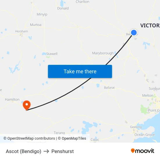 Ascot (Bendigo) to Penshurst map