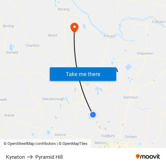 Kyneton to Pyramid Hill map