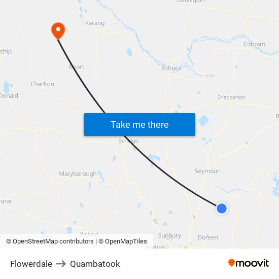 Flowerdale to Quambatook map