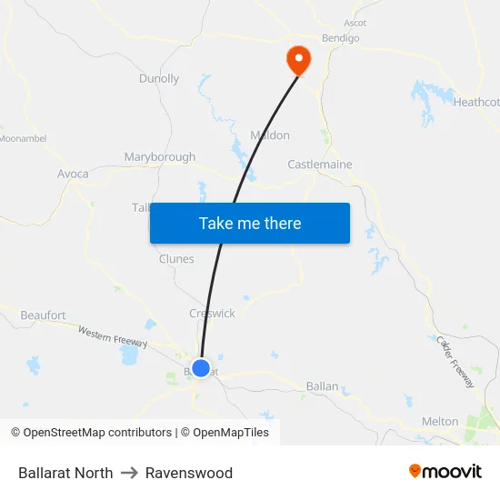 Ballarat North to Ravenswood map