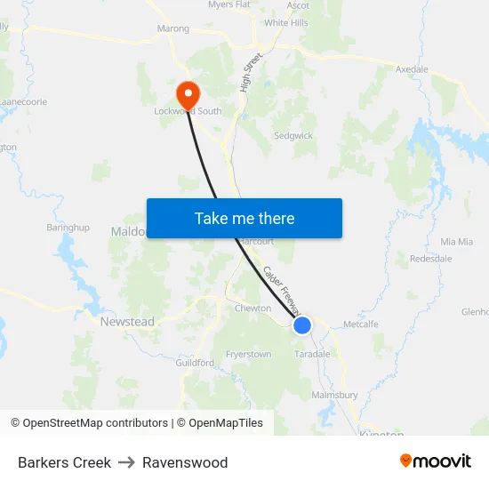 Barkers Creek to Ravenswood map