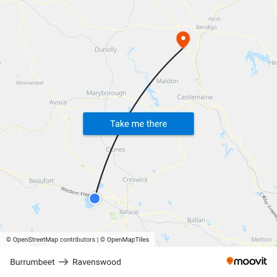 Burrumbeet to Ravenswood map