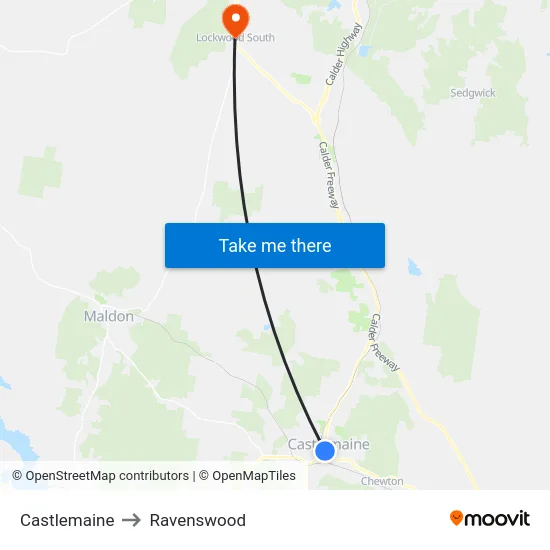 Castlemaine to Ravenswood map