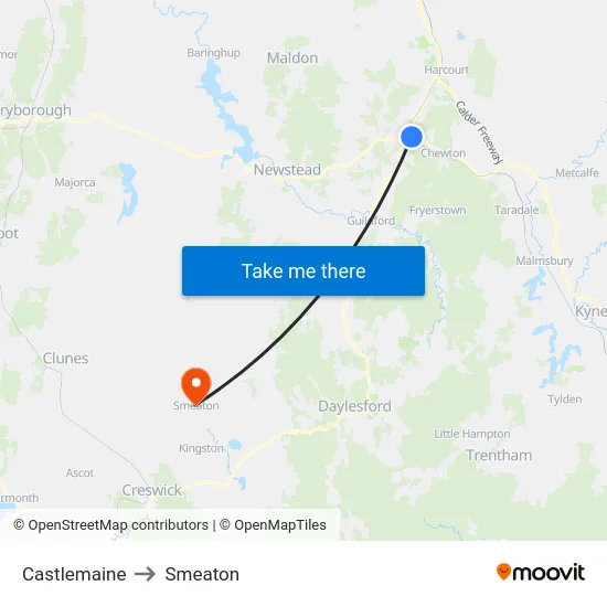 Castlemaine to Smeaton map