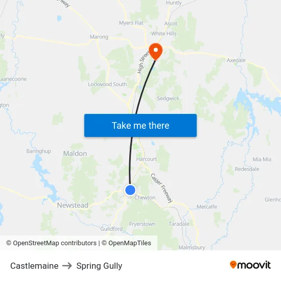 Castlemaine to Spring Gully map
