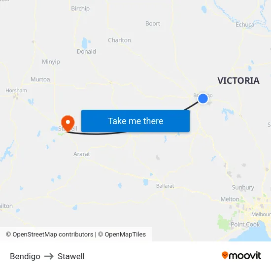 Bendigo to Stawell map