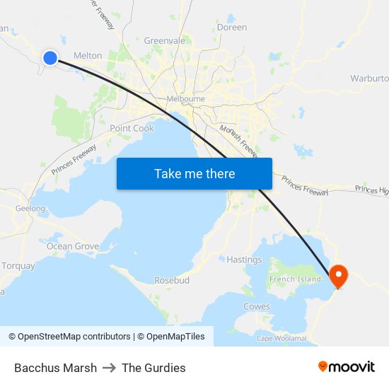 Bacchus Marsh to The Gurdies map