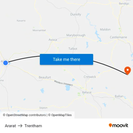 Ararat to Trentham map