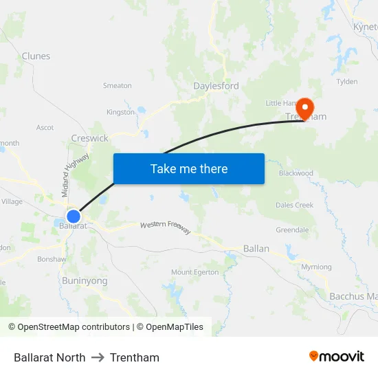 Ballarat North to Trentham map