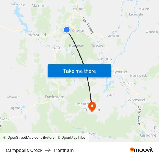Campbells Creek to Trentham map